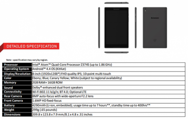 Lenovo Tab S8 Specs