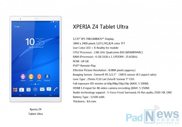 Возможно, Sony  Xperia Z4 Tablet Ultra