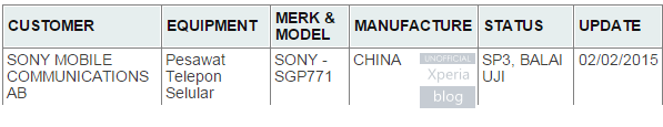 Sony-SGP771