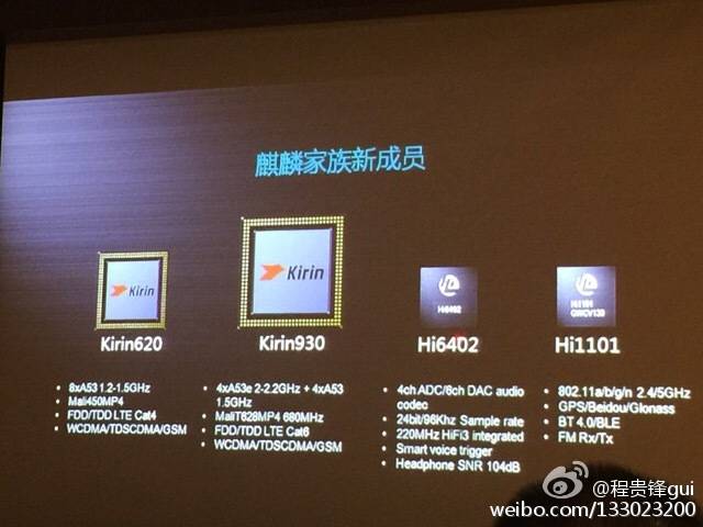 Huawei Kirin930