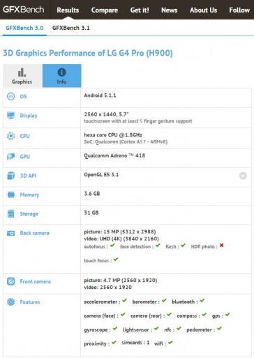 LG G4 Pro замечен в GFXBench