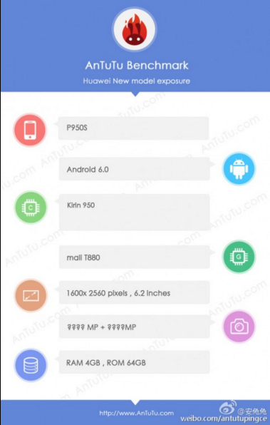 Huawei P9max замечен в AnTuTu